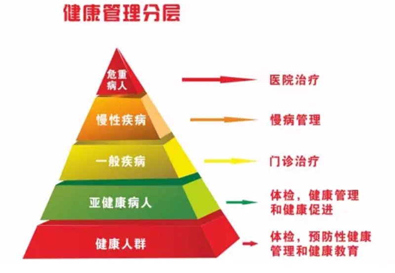养老照护:在岁月长河中守护金色年华